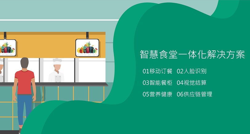 智慧食堂-戈子云餐廳解決了餐飲業(yè)哪些痛點(diǎn)問題? 智慧食堂-戈子云餐廳解決了餐飲業(yè)哪些痛點(diǎn)問題?