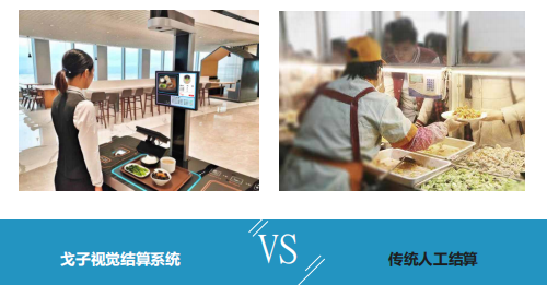 戈子科技智慧食堂刷臉支付系統 結算能力強大功能齊全 戈子科技智慧食堂刷臉支付系統 結算能力強大功能齊全