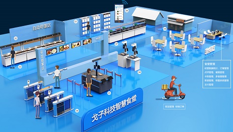 智慧化食堂改造方案 智能食堂管理系統 智慧化食堂改造方案 智能食堂管理系統