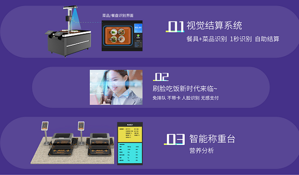 如今的90后正成為智能家居行業消費的主要對象 如今的90后正成為智能家居行業消費的主要對象