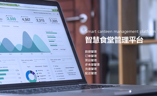 校園內(nèi)的網(wǎng)上訂餐的前景如何？如何開創(chuàng)的校園互聯(lián)網(wǎng)餐飲市場！