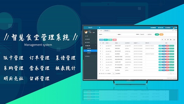 2021年醫(yī)院智慧后勤管理系統(tǒng) 2021年醫(yī)院智慧后勤管理系統(tǒng)