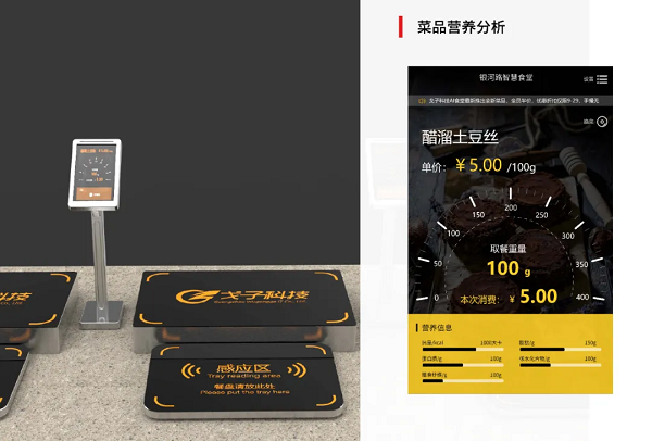 智能稱重結算系統 智能稱重結算系統