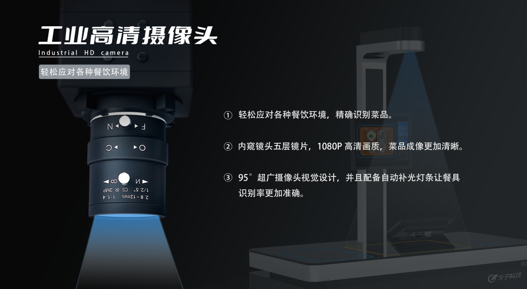 視覺識別攝像頭 視覺識別攝像頭