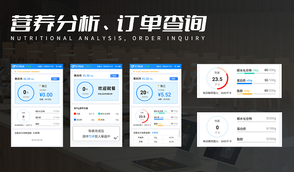 學校智慧食堂的全新體驗讓餐廳更加智能! 學校智慧食堂的全新體驗讓餐廳更加智能!