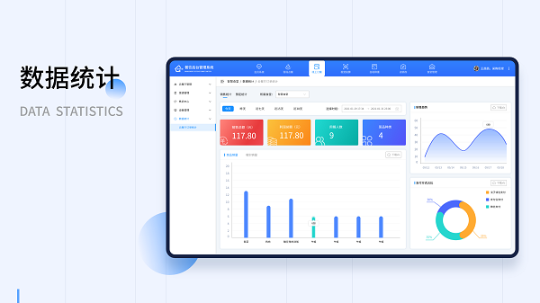 隨著互聯(lián)網(wǎng)的飛速發(fā)展，云計算技術(shù)、互聯(lián)網(wǎng)大數(shù)據(jù)、共享經(jīng)濟模式成為領(lǐng)域熱門詞匯，受到資產(chǎn)青睞；與高科技互聯(lián)網(wǎng)技術(shù)的飛速發(fā)展形成鮮明對比的是，略有放緩的餐飲業(yè)。