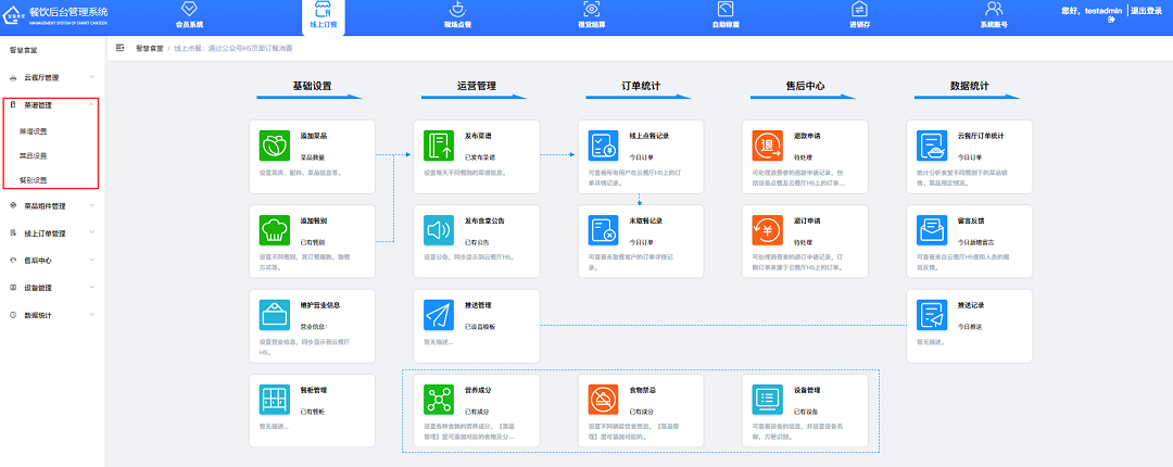 智慧食堂管理系統-線上訂餐-菜譜管理