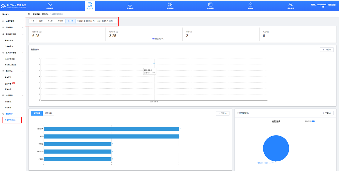 查看、導出銷售統計