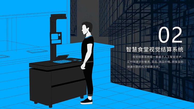 AI視覺結(jié)算解決方案 AI視覺結(jié)算解決方案