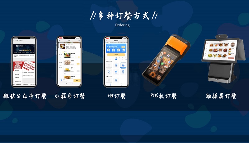 醫院:智慧食堂系統能解決什么? 醫院:智慧食堂系統能解決什么?