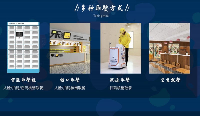 醫院:智慧食堂系統能解決什么? 醫院:智慧食堂系統能解決什么?