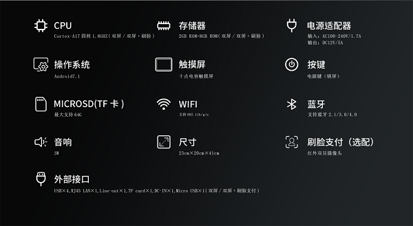 戈子科技智能點餐機可以升級點餐系統嗎？