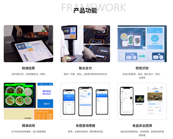 智慧化餐飲下的食堂,智能結算讓就餐更簡單 智慧化餐飲下的食堂,智能結算讓就餐更簡單