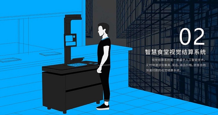 智慧食堂刷臉支付系統多少錢？