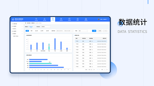 結算系統對接食堂管理系統能給企業帶來什么好處? 結算系統對接食堂管理系統能給企業帶來什么好處?