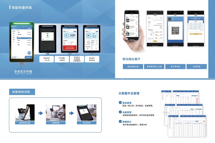 智慧食堂時代,戈子科技稱重結算臺震撼上市! 智慧食堂時代,戈子科技稱重結算臺震撼上市!