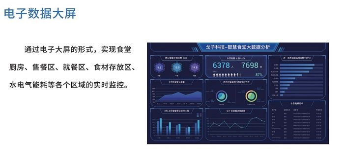 智慧餐飲管理系統選購需注意什哪些問題? 智慧餐飲管理系統選購需注意什哪些問題?