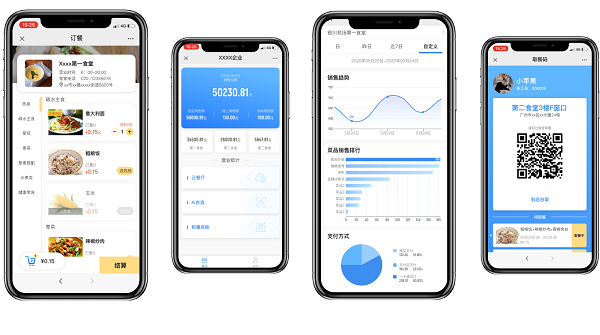 食堂管理坐上“高鐵”！高效快捷真不錯！