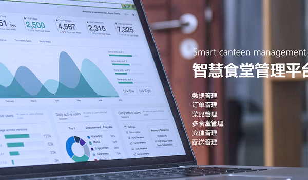 食堂管理坐上“高鐵”！高效快捷真不錯！
