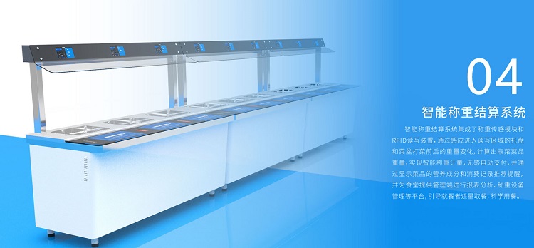 智慧食堂系統(tǒng)解決方案是怎樣的? 智慧食堂系統(tǒng)解決方案是怎樣的?