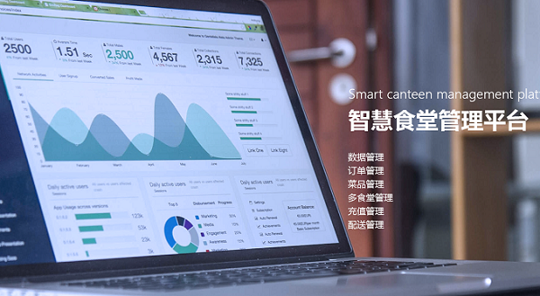 智慧食堂系統解決方案的具體功能 智慧食堂系統解決方案的具體功能