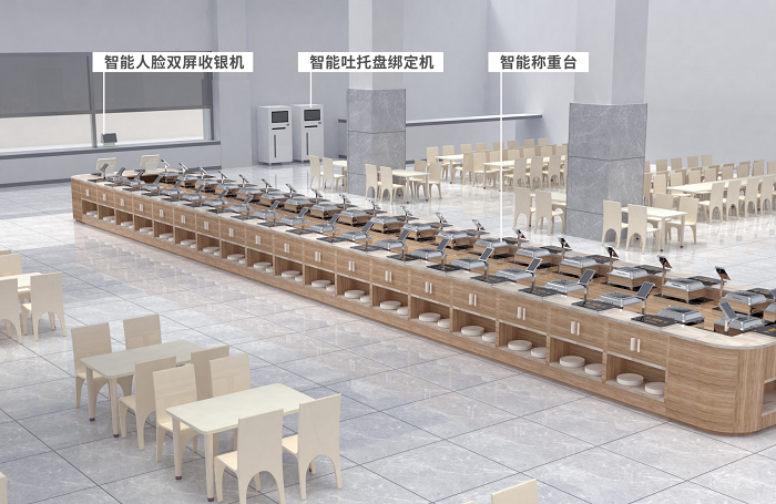 智慧食堂 稱重計費模式 智慧食堂 稱重計費模式