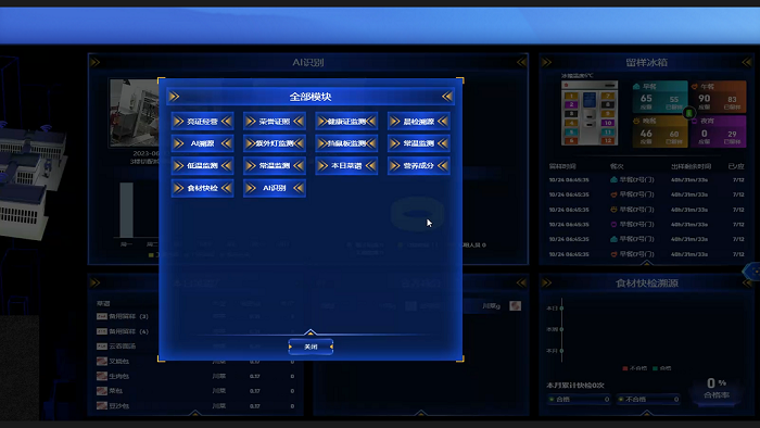 智慧食安監控系統 智慧食安監控系統