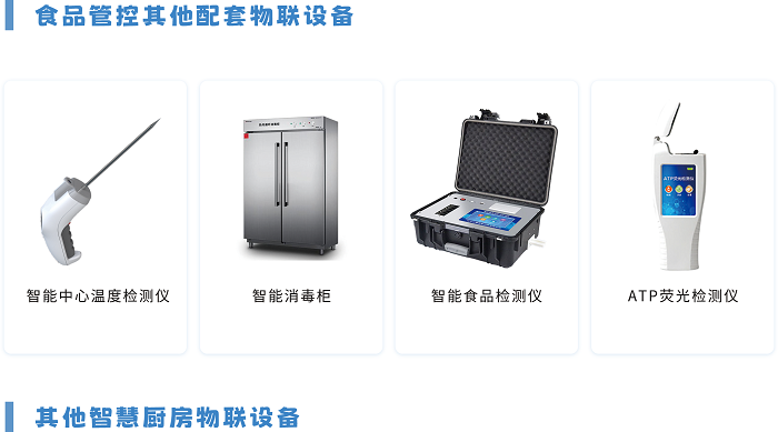 食品配套物聯(lián)設(shè)備